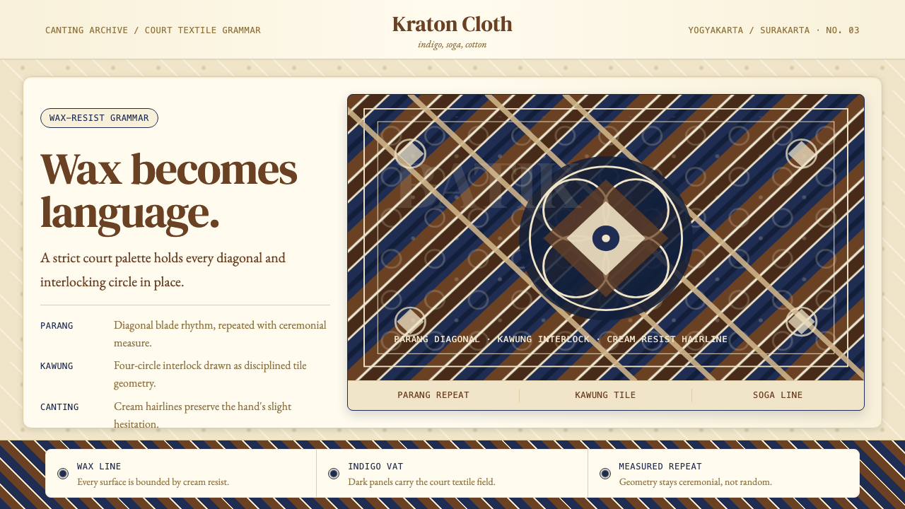 Javanese Batik design style — example