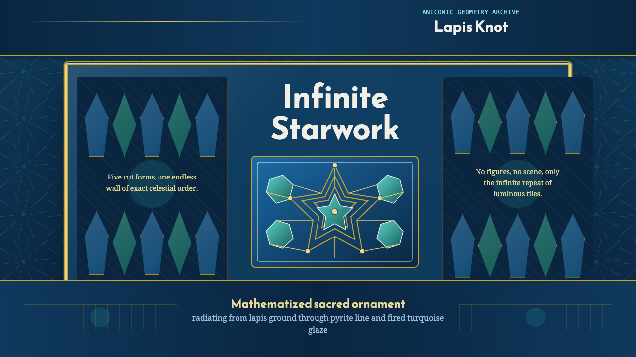 Islamic Girih Tiles design style — example
