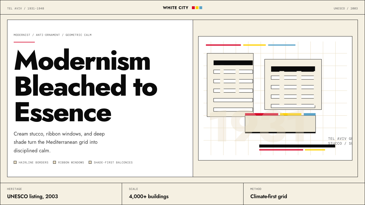 Israeli Bauhaus Tel Aviv (White City) design style — example