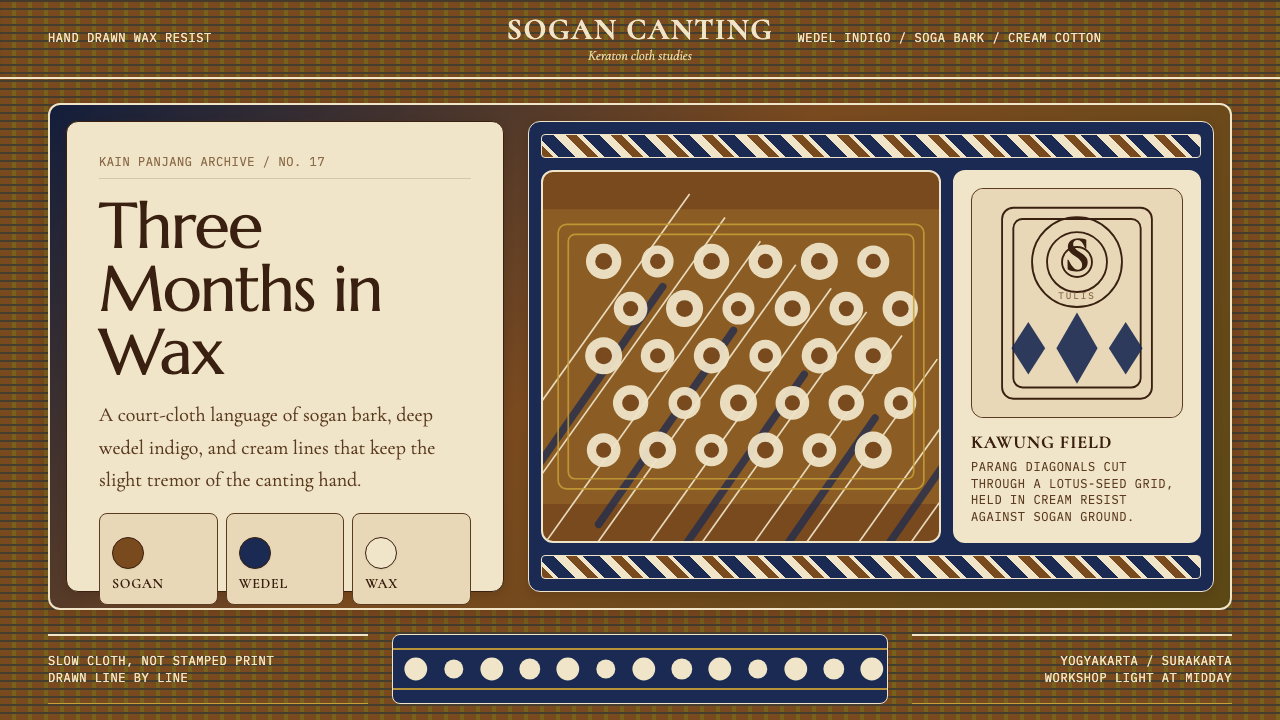 Javanese Batik Tulis (Keraton Sogan) design style — example