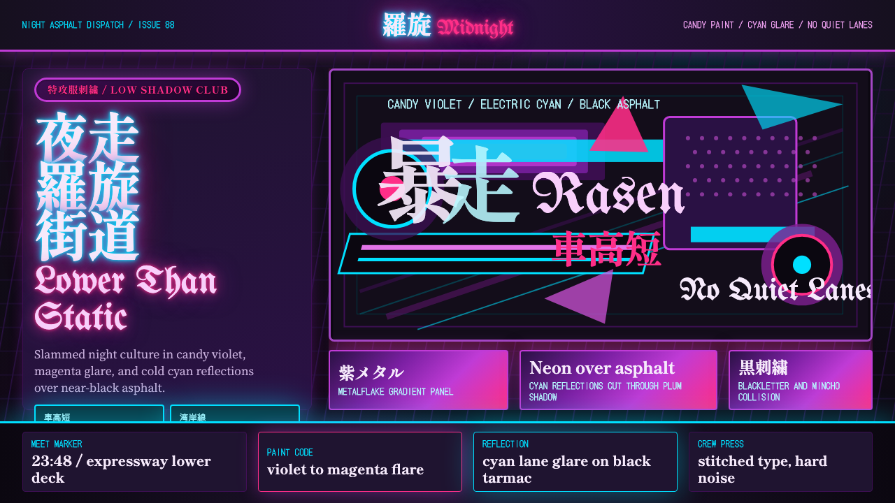 JDM Bosozoku design style — example