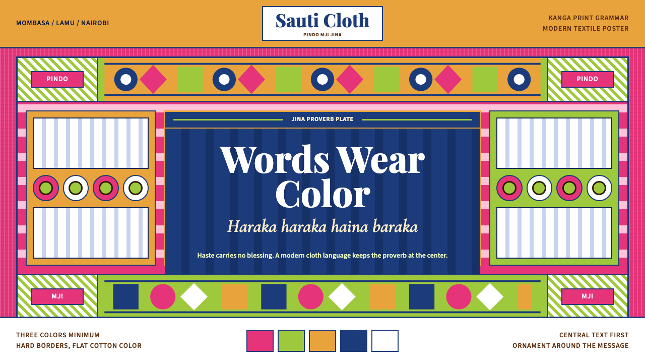 Kenyan Kanga Print design style — example
