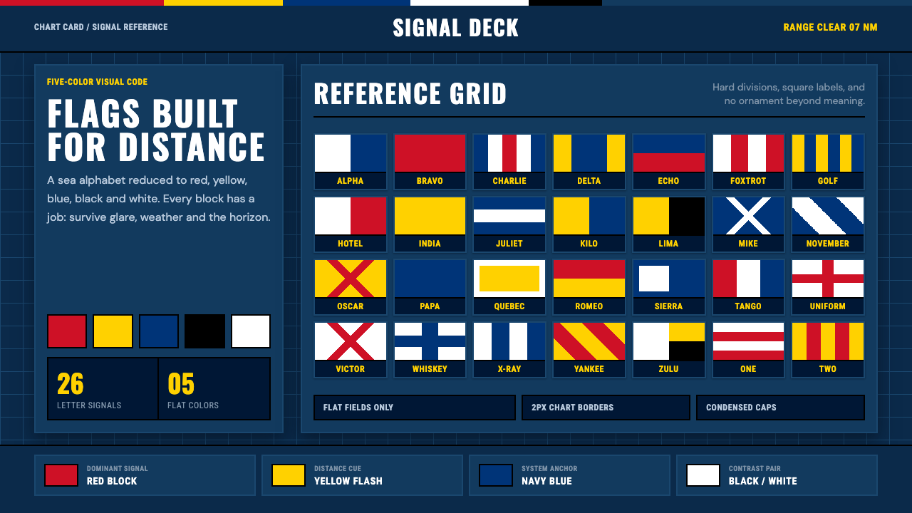 Maritime Signal Flags design style — example