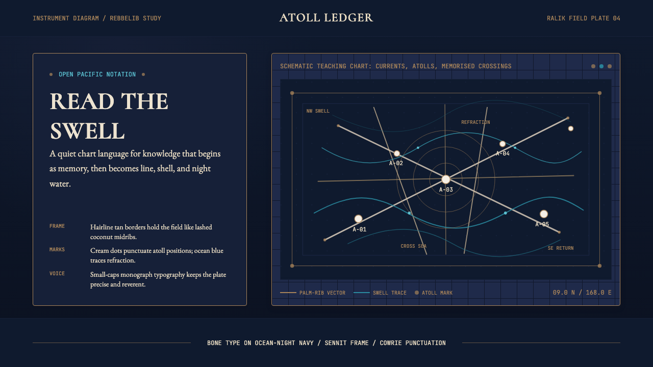 Marshallese Stick Chart design style — example