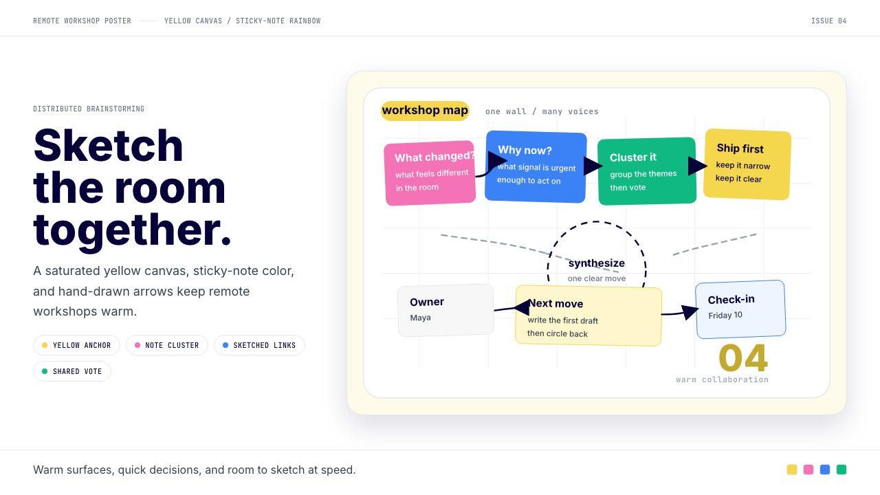 Miro Collab Yellow design style — example