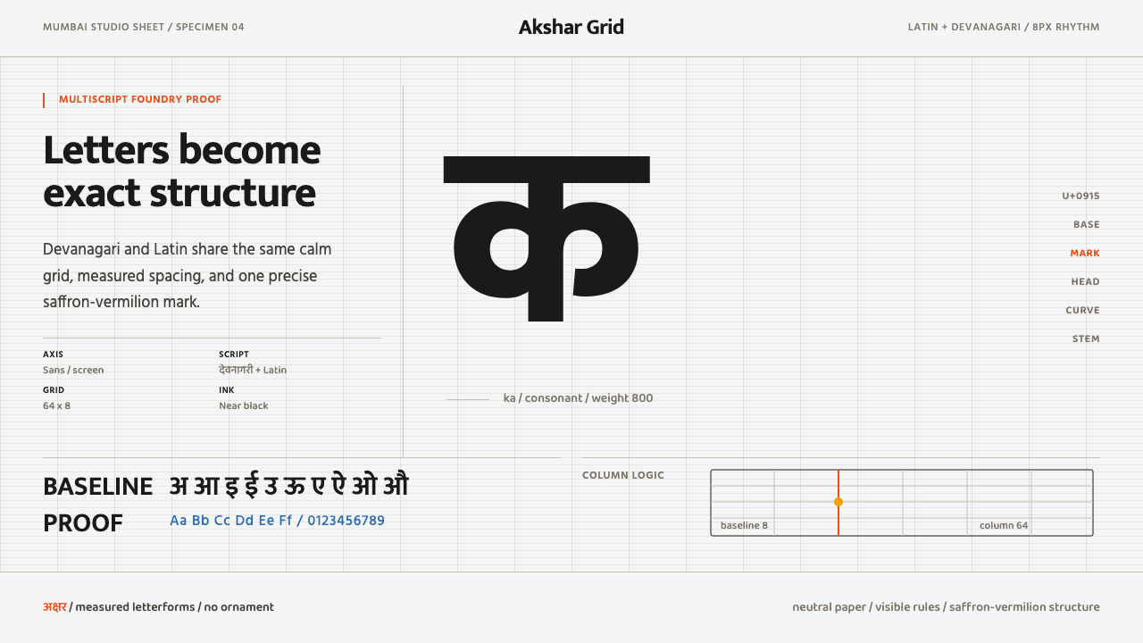 Modern Devanagari Type design style — example