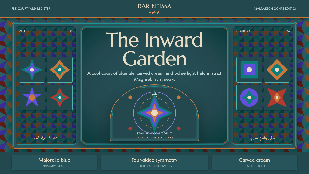 Moroccan Riad design style — example