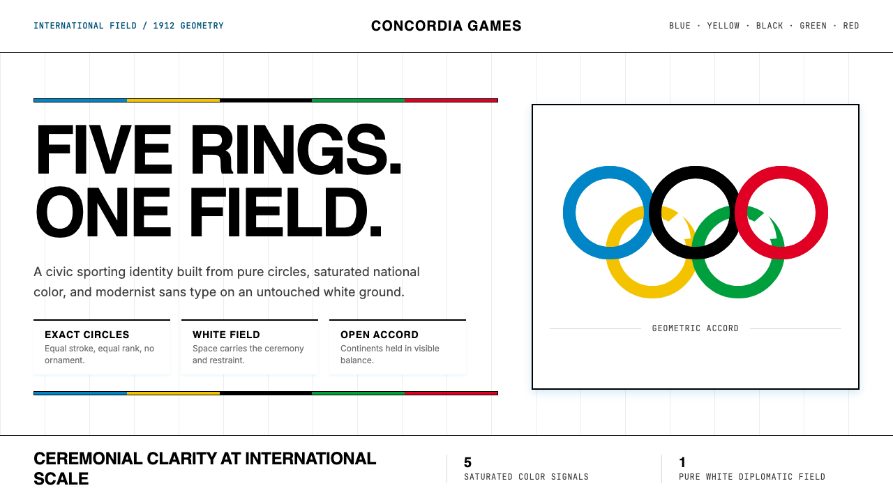 Olympics Five Rings (1912) design style — example