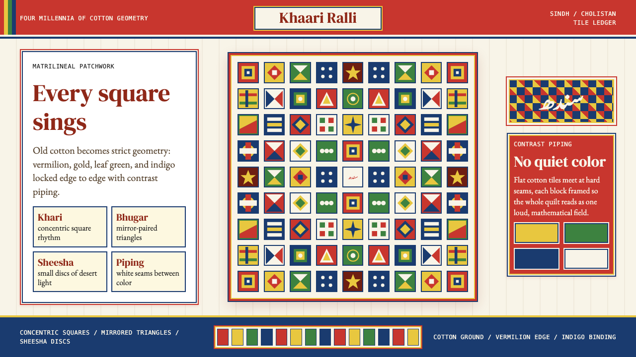 Sindhi Ralli Quilt design style — example