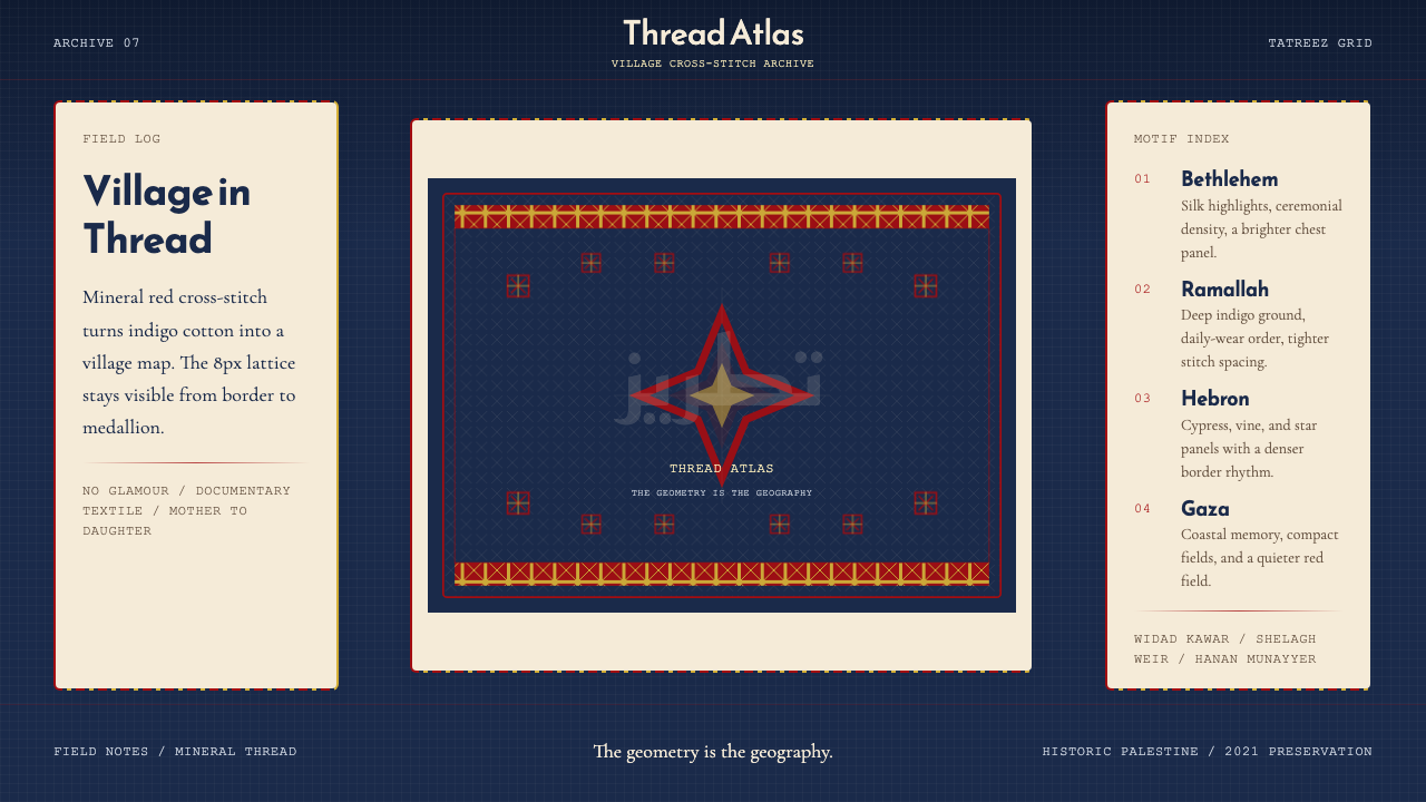 Palestinian Tatreez Cross-Stitch design style — example