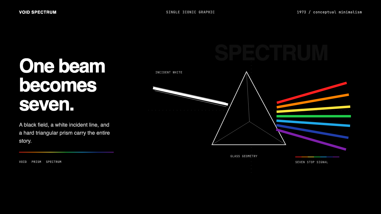 Pink Floyd — Dark Side of the Moon design style — example