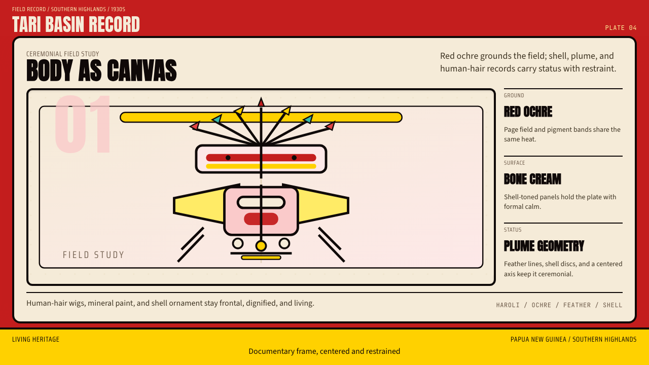 PNG Huli Wigman design style — example