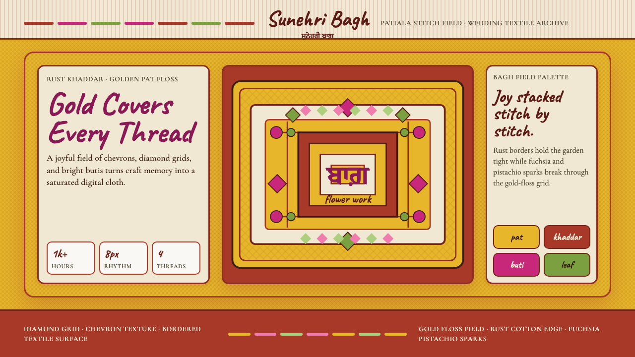 Punjabi Phulkari (Floral Bagh) design style — example