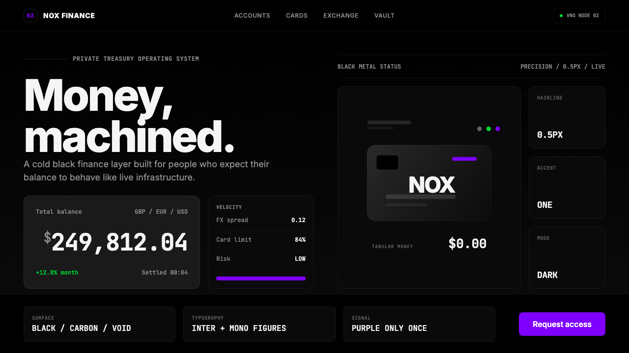 Revolut Black Finance design style — example