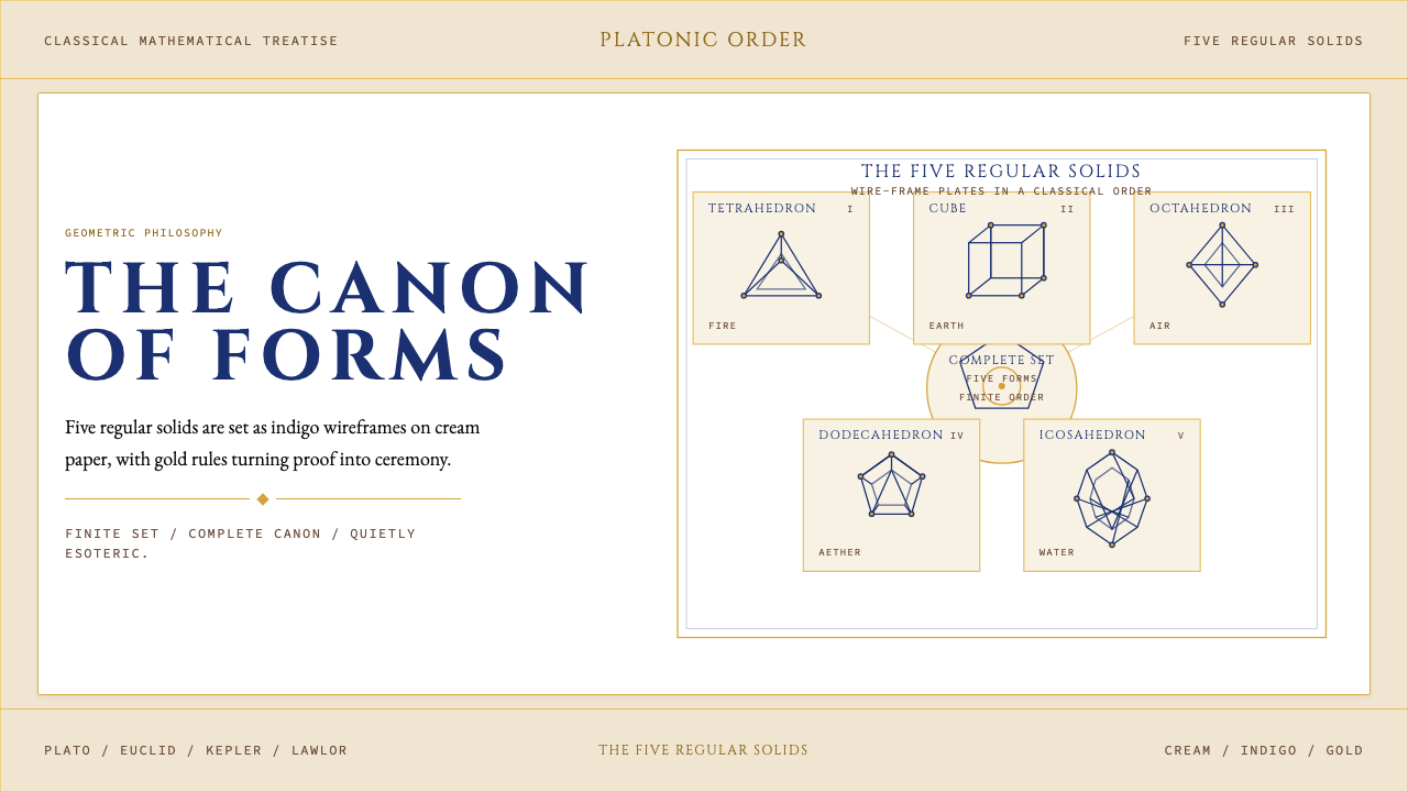 Sacred Geometry Platonic Solids design style — example