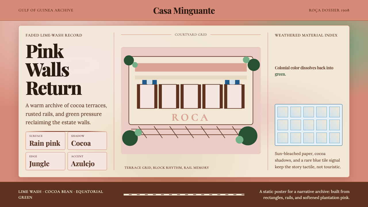 São Toméan Cocoa Roça design style — example