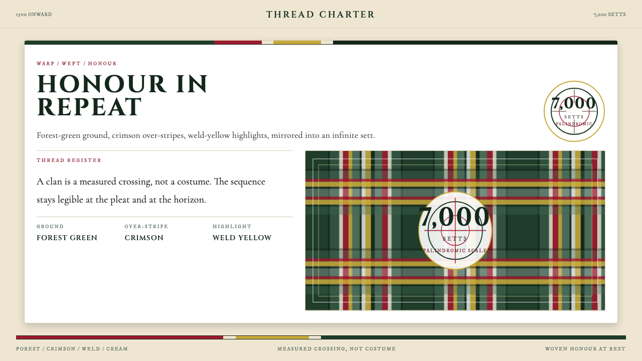 Scottish Tartan design style — example