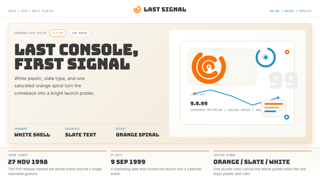 Sega Dreamcast (1999) design style — example