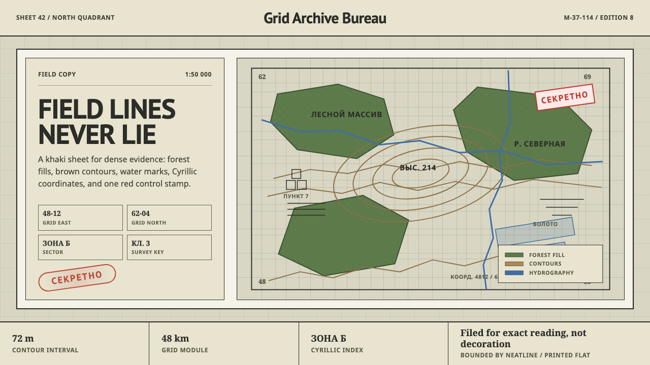 Soviet Classified Map design style