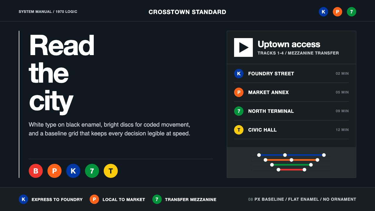 NYC Transit Helvetica design style
