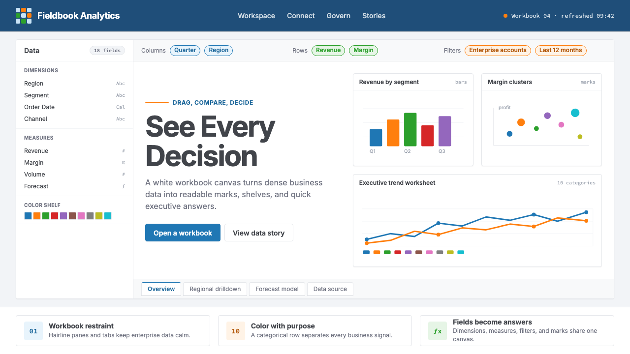 Tableau (Business Intelligence) design style — example