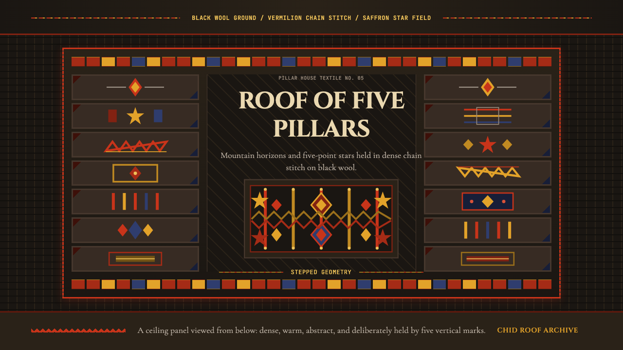 Tajik Pamir Needlework (Chid Roof) design style — example