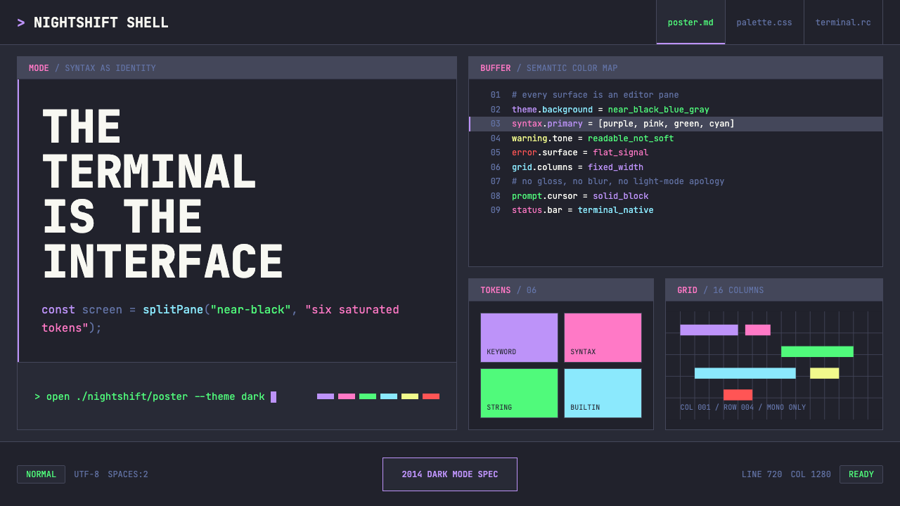 Terminal Vim Dracula (2014) design style — example