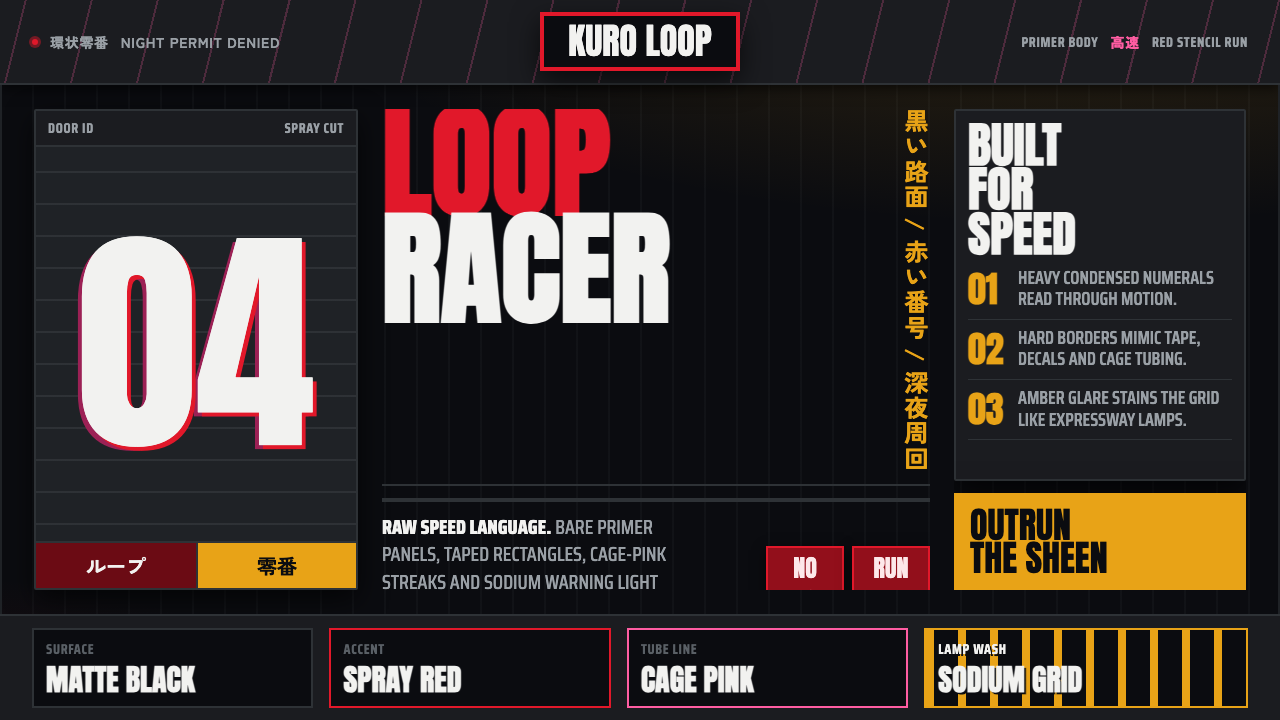 Kanjōzoku Loop Racer design style