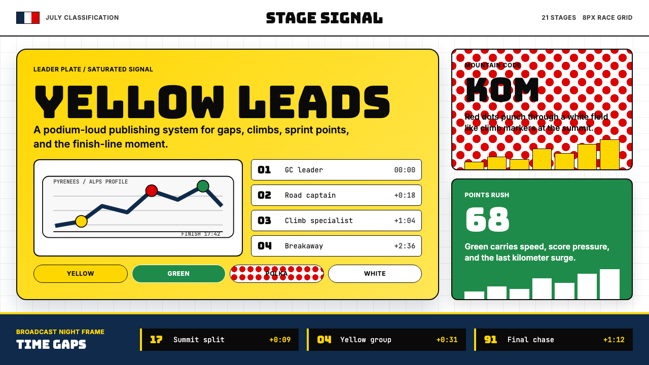 Tour de France (Yellow Jersey) design style — example