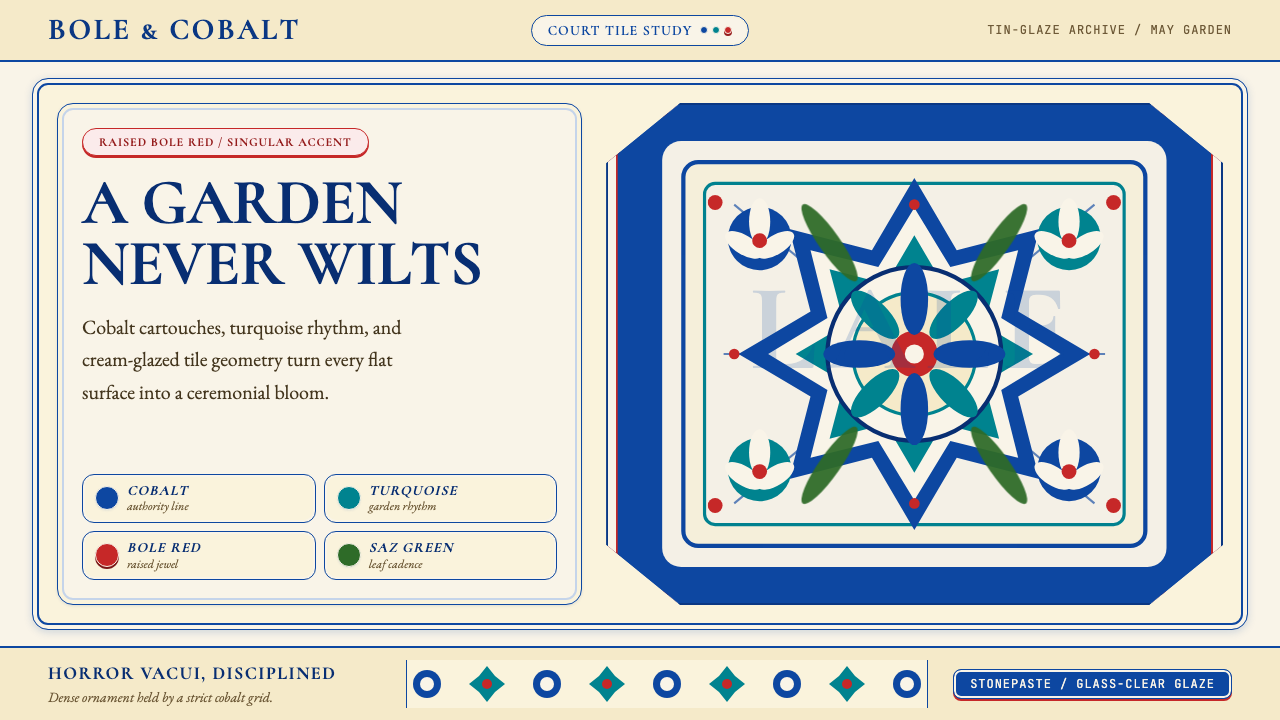 Turkish İznik Ceramic design style — example