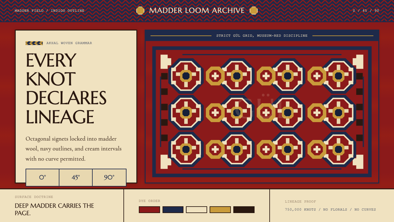 Turkmen Tekke Carpet (Gül Medallion) design style — example