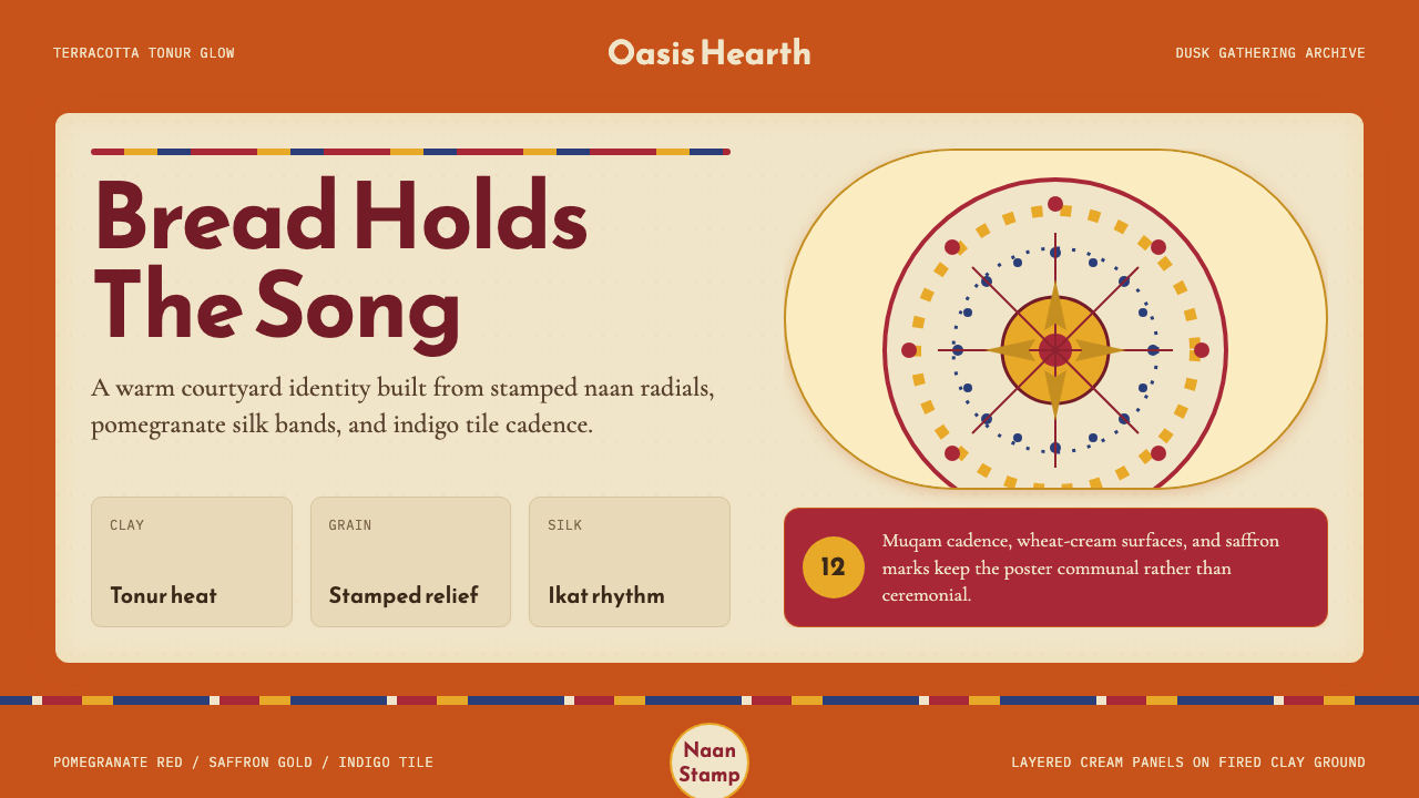Uyghur Meshrep (Naan Oasis Gathering) design style — example