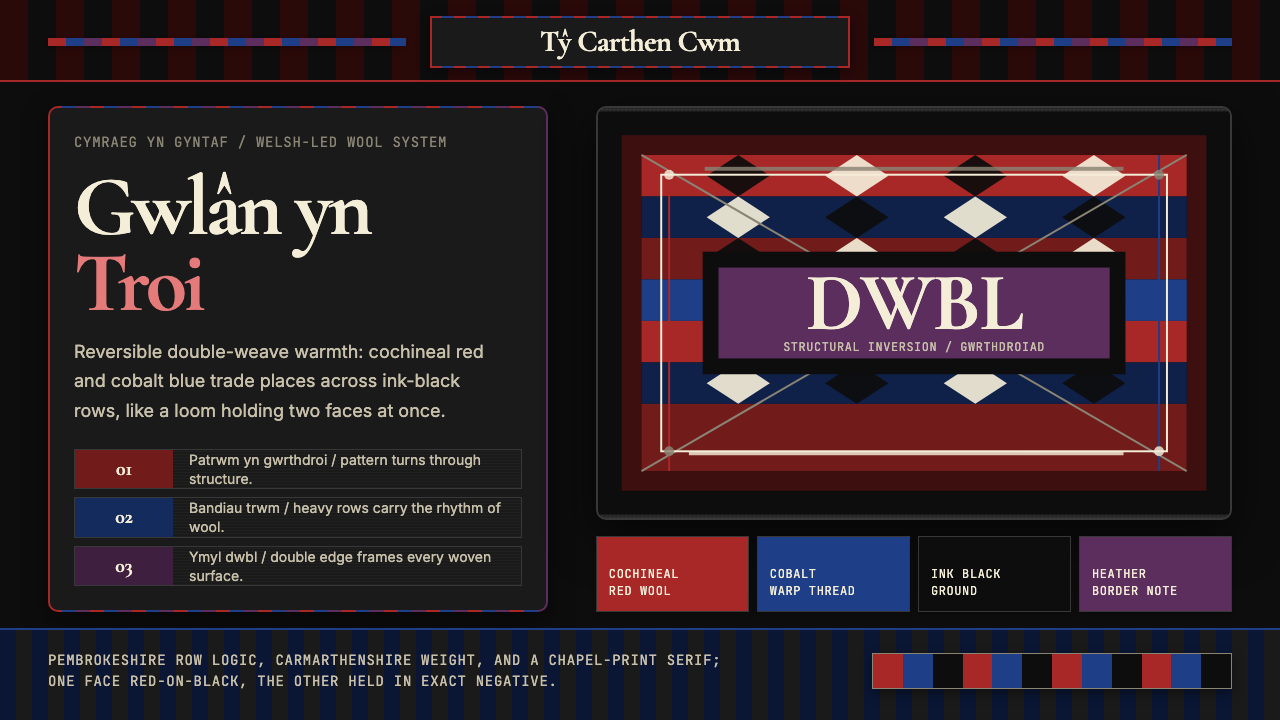 Welsh Tapestry Blanket Carthen design style — example