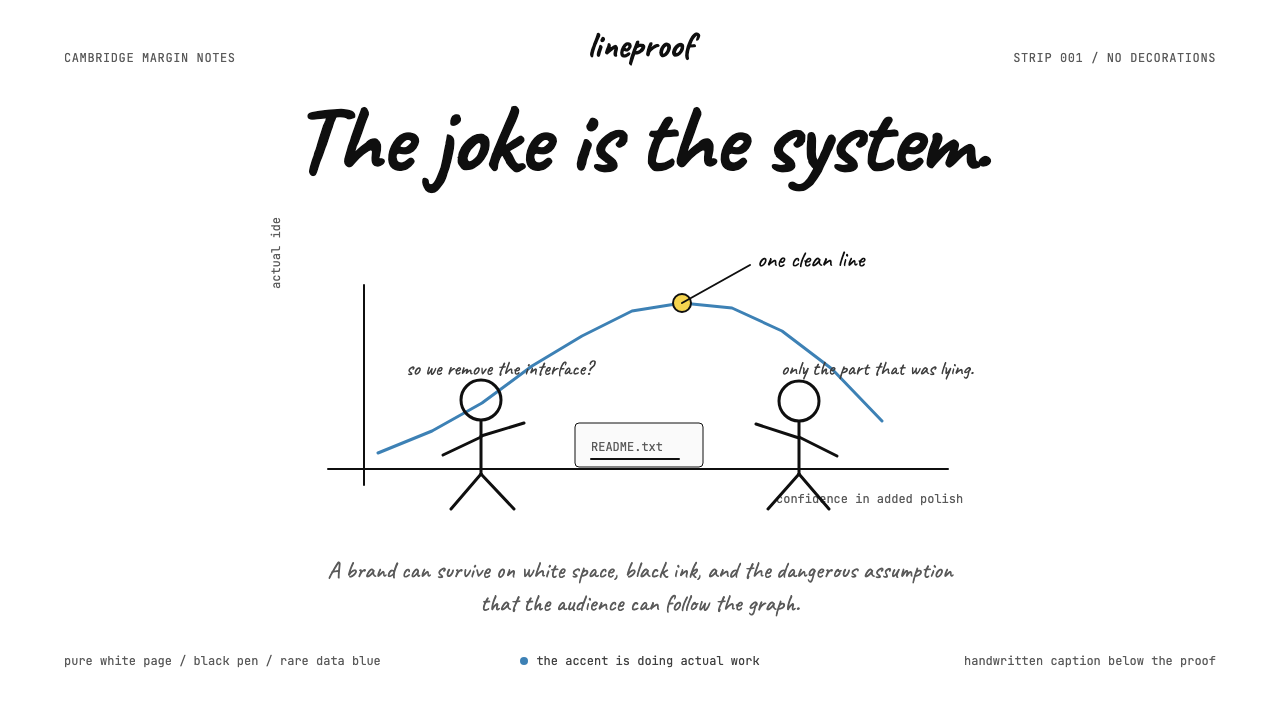 xkcd Stick Figure Comic (2005) design style — example