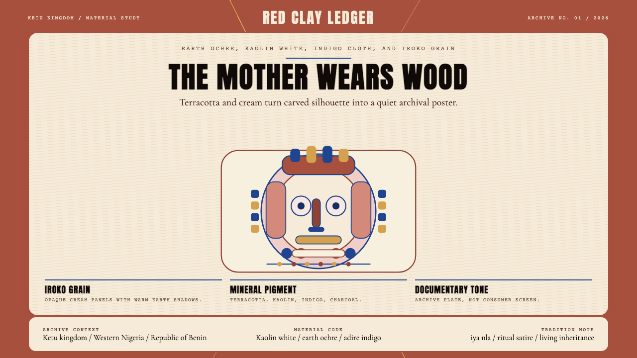 Yoruba Gelede Mask design style — example