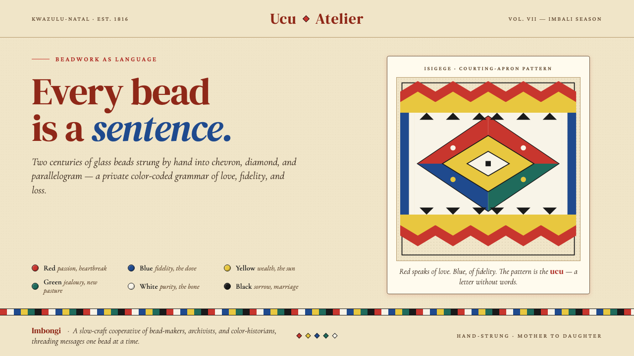 Zulu Beadwork (KwaZulu-Natal) design style — example
